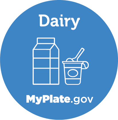 My Plate Dairy